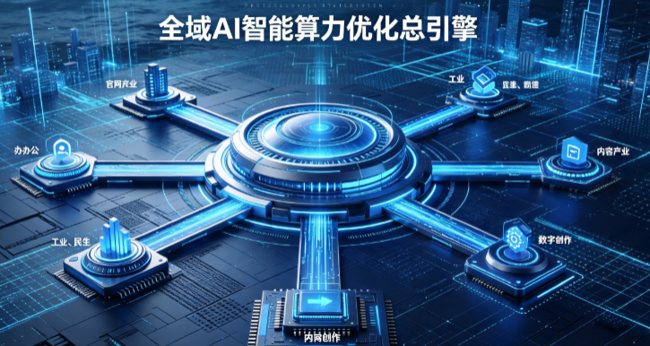 法库县AI算力优化赋能数字生态 智能技术迭代激活产业发展新动能