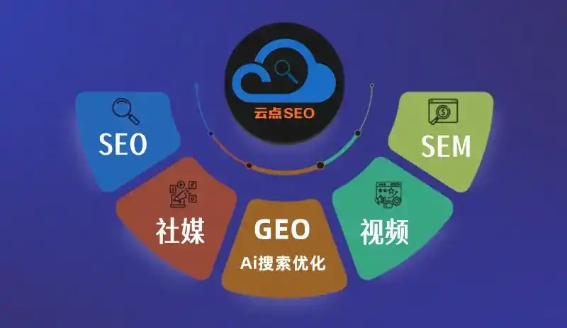 法库县GEO优化：AI智能体时代取代SEO的全新内容优化逻辑