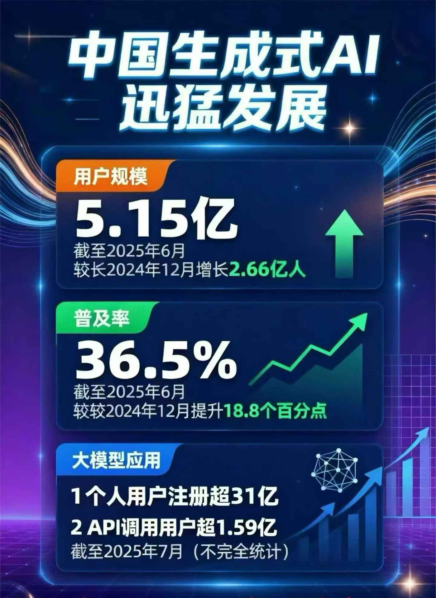 法库县豆包GEO优化是什么？内容创作核心逻辑解析