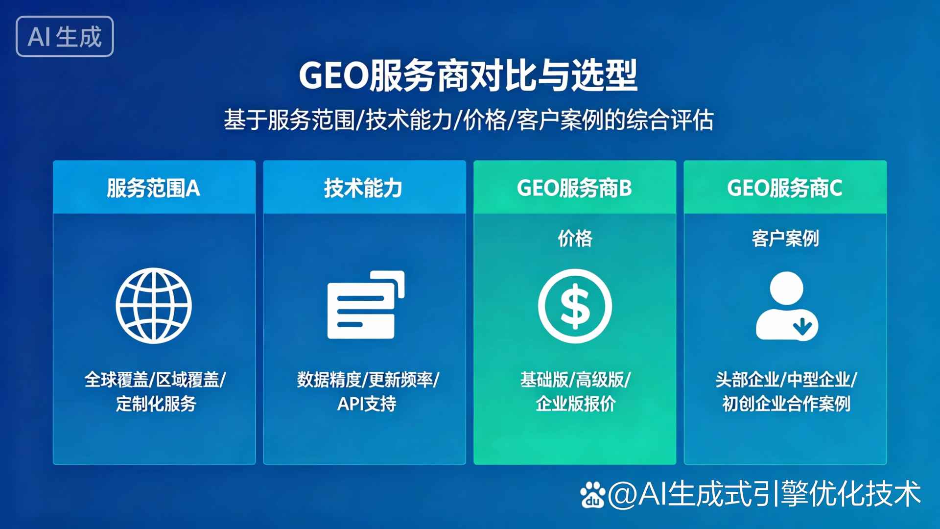 法库县GEO优化服务商该如何选择？聊聊生成式引擎优化行业现状